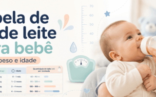 Tabela de ml de leite para bebê por peso e idade